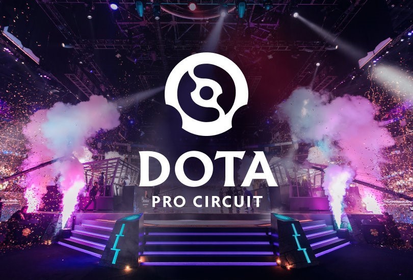 全新时代，DOTA2全球各地区联赛晋级战队实力如何？