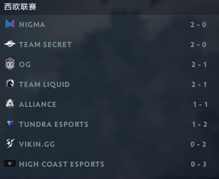 DOTA2-图片3.jpg